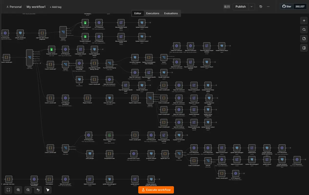 Screenshot 3 of Experiment 004 — payment gateway and admin workflow integration