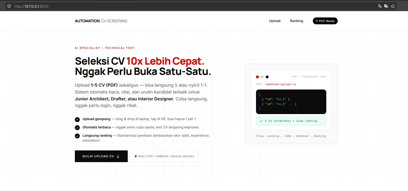 Screenshot 6 — local URL proof http://localhost:8010 and webhook http://localhost:5678