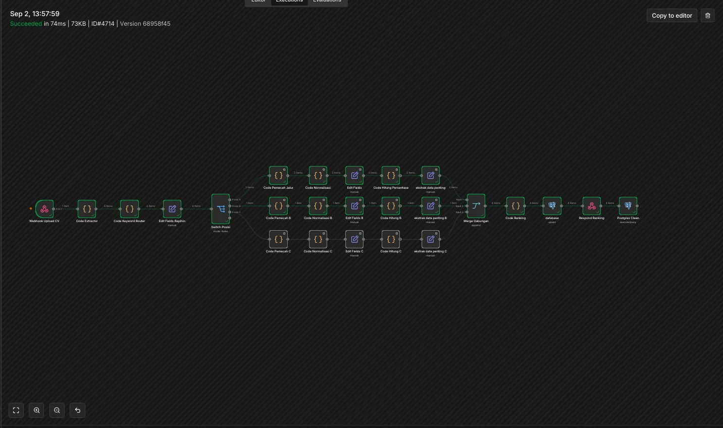 Screenshot 4 — n8n workflow Technical Test with 24 nodes from Webhook to Postgres Clean
