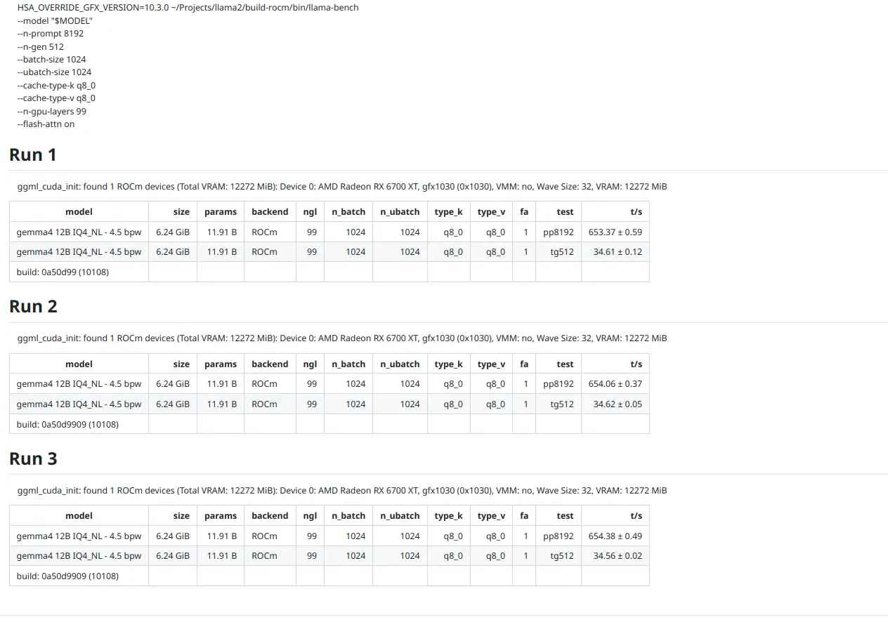llama-bench ROCm 3 runs pp8192 653 t/s tg512 34.6 t/s gemma 12B