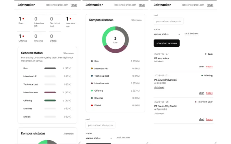 JobTracker mobile cards with pipeline charts and stacked rows - Robby Aliasa Akbar