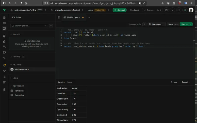 Supabase SQL editor showing status counts after the leads seed moved - Robby Aliasa Akbar